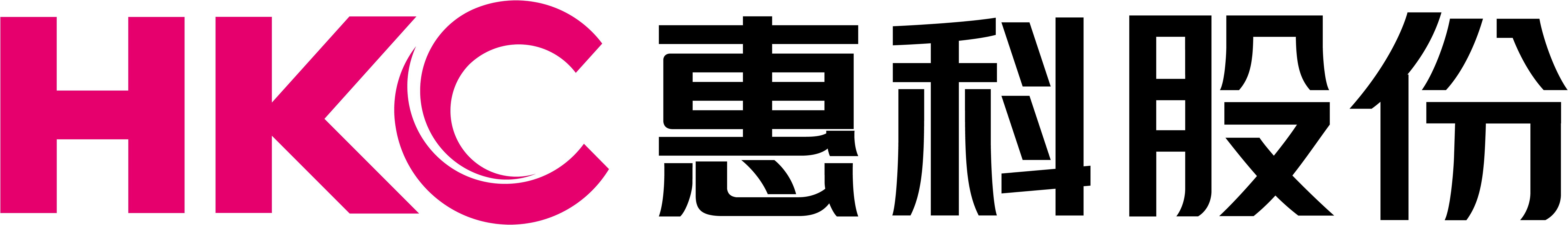 HKC Huike